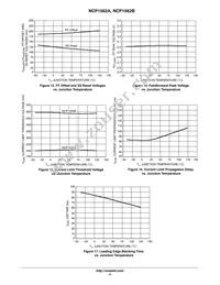 NCP1562ADR2G Datasheet Page 11