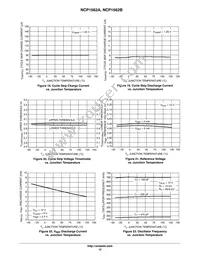 NCP1562ADR2G Datasheet Page 12