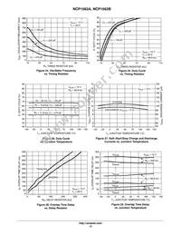 NCP1562ADR2G Datasheet Page 13