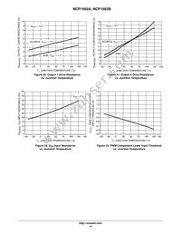 NCP1562ADR2G Datasheet Page 14