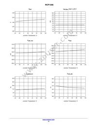 NCP1566MNTXG Datasheet Page 15