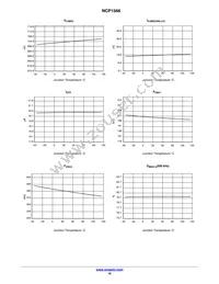 NCP1566MNTXG Datasheet Page 16