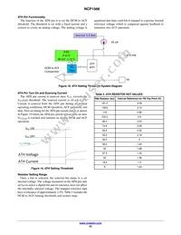 NCP1568B13ADBR2G Datasheet Page 23