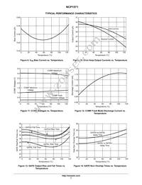 NCP1571DG Datasheet Page 7