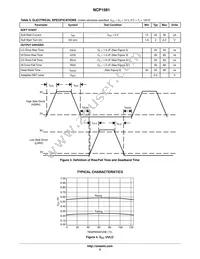 NCP1581DR2G Datasheet Page 5