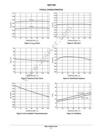 NCP1581DR2G Datasheet Page 6