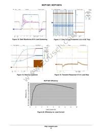 NCP1587DR2G Datasheet Page 15