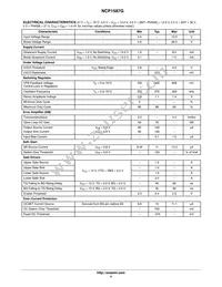 NCP1587GDR2G Datasheet Page 4