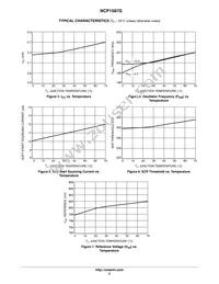 NCP1587GDR2G Datasheet Page 5