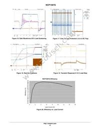 NCP1587GDR2G Datasheet Page 15