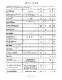 NCP1589BMNTWG Datasheet Page 4