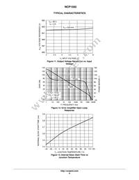 NCP1592PAR2G Datasheet Page 8