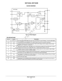 NCP1593AMNTWG Datasheet Page 2