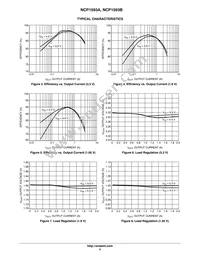 NCP1593AMNTWG Datasheet Page 5