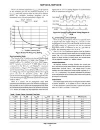 NCP1601BDR2G Datasheet Page 15