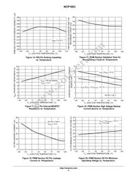 NCP1603D100R2G Datasheet Page 11