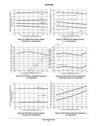 NCP1603D100R2G Datasheet Page 12