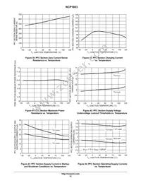 NCP1603D100R2G Datasheet Page 15