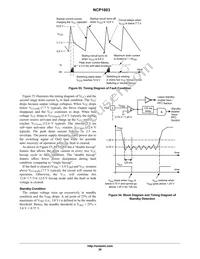 NCP1603D100R2G Datasheet Page 20