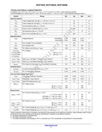 NCP1605DR2G Datasheet Page 3