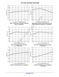 NCP1605DR2G Datasheet Page 11