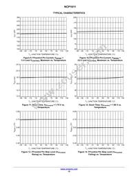 NCP1611BDR2G Datasheet Page 10