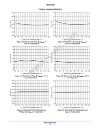 NCP1611BDR2G Datasheet Page 15