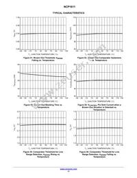 NCP1611BDR2G Datasheet Page 17