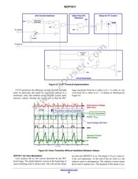 NCP1611BDR2G Datasheet Page 22