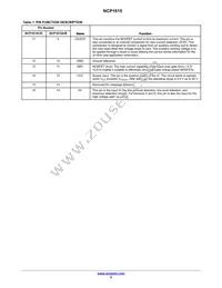 NCP1615C5DR2G Datasheet Page 5
