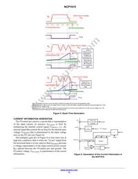 NCP1615C5DR2G Datasheet Page 15