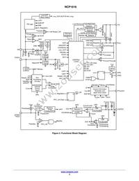 NCP1616A2DR2G Datasheet Page 3
