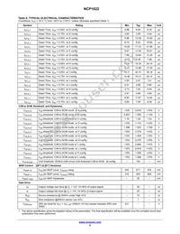 NCP1622BCCSNT1G Datasheet Page 5