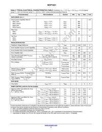 NCP1631DR2G Datasheet Page 4