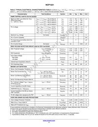 NCP1631DR2G Datasheet Page 5