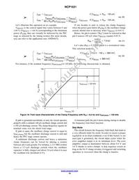 NCP1631DR2G Datasheet Page 19