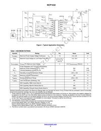 NCP1632DR2G Datasheet Page 2