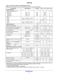 NCP1632DR2G Datasheet Page 5