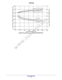 NCP163ASN500T1G Datasheet Page 15