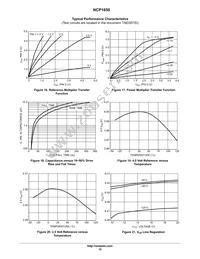 NCP1650DR2 Datasheet Page 10