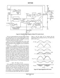 NCP1650DR2 Datasheet Page 15