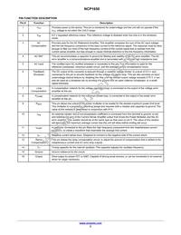 NCP1650DR2G Datasheet Page 2