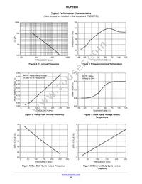 NCP1650DR2G Datasheet Page 8