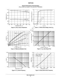 NCP1651DR2 Datasheet Page 9