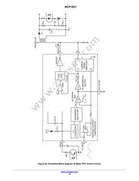 NCP1651DR2G Datasheet Page 16