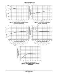 NCP1652ADR2G Datasheet Page 17