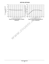 NCP1652ADR2G Datasheet Page 18