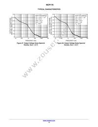 NCP170ASN250T2G Datasheet Page 15