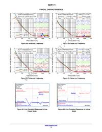 NCP171AMX330310TCG Datasheet Page 16