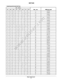 NCP1840Q8A6MNTWG Datasheet Page 13